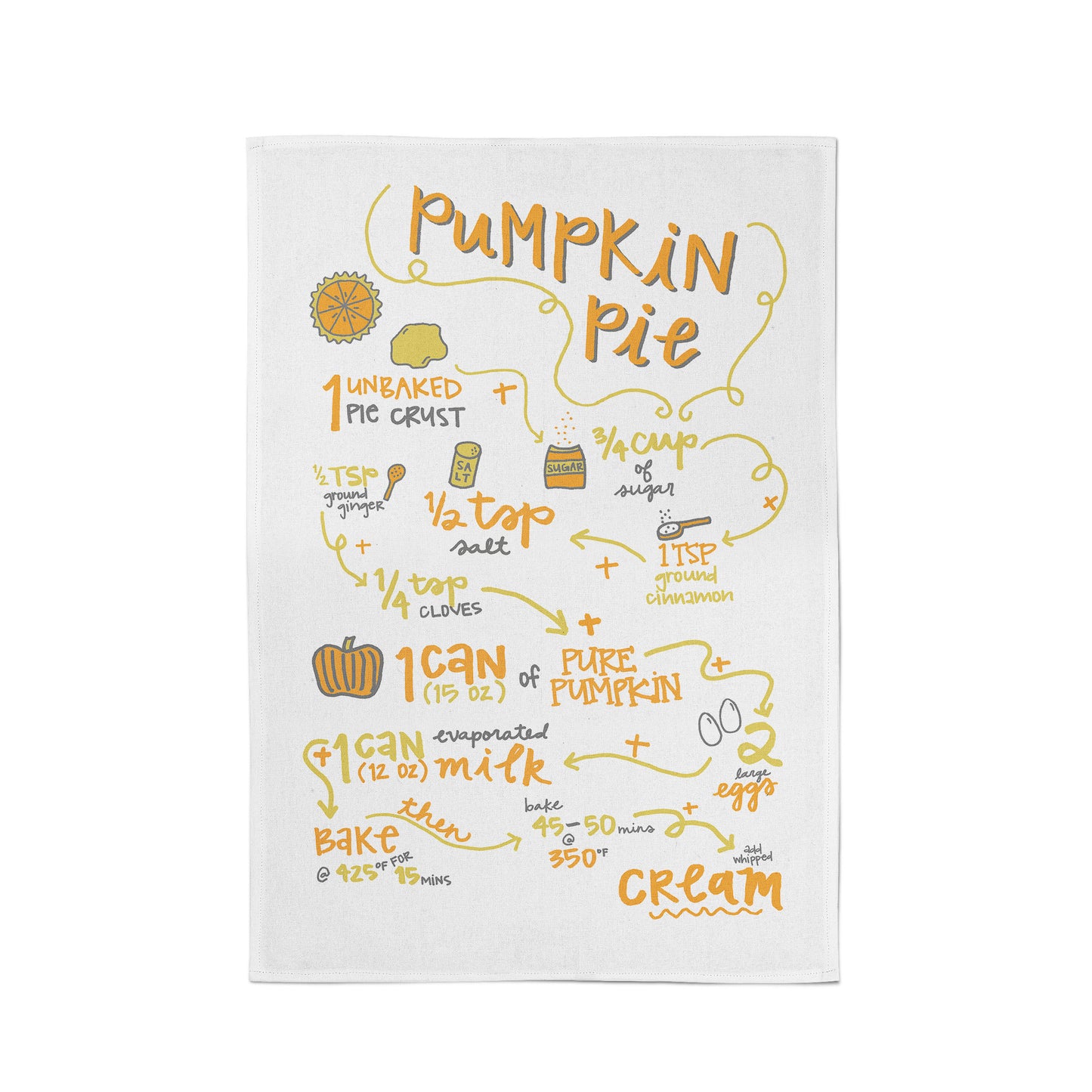 Pumpkin Pie Recipe Tea Towel