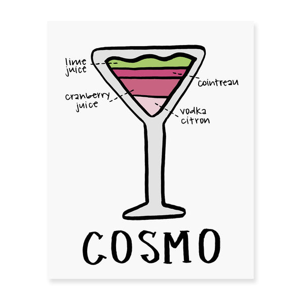 Cosmo Diagram Art Print – Fresh Out of Ink