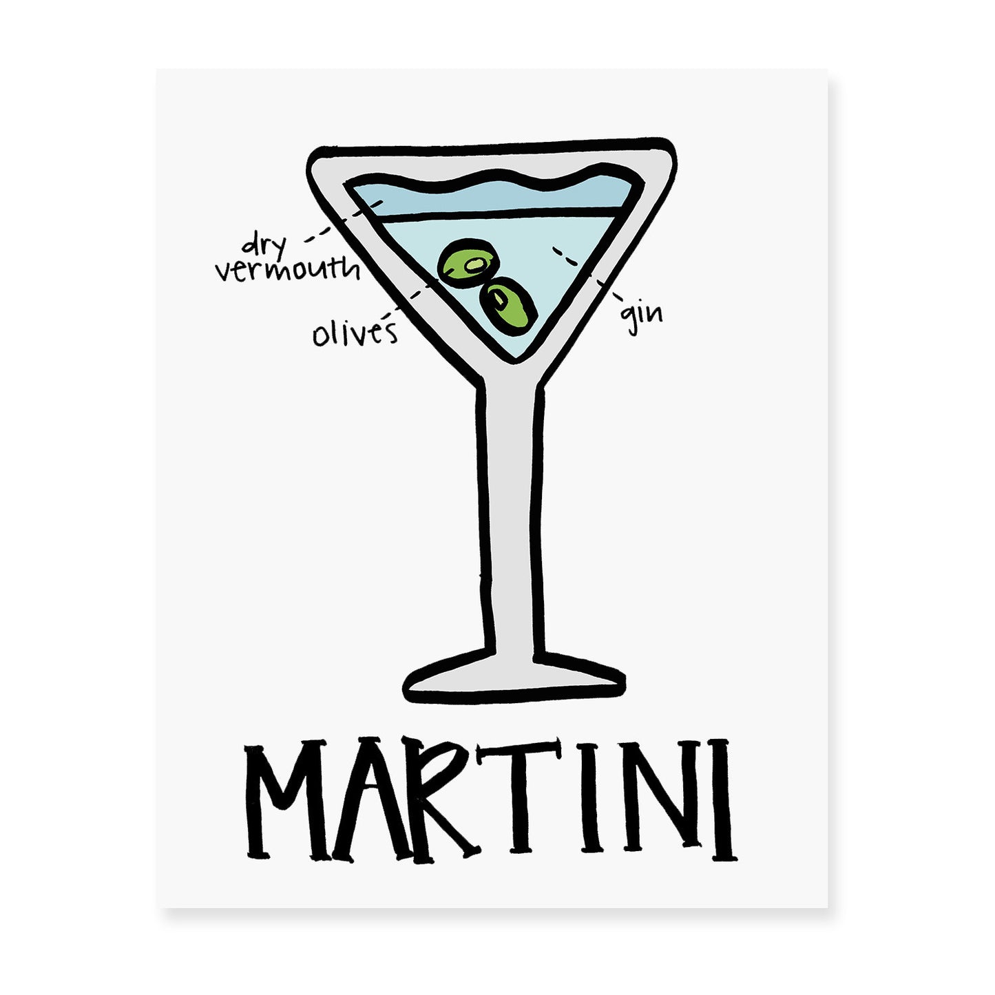 Martini Diagram Art Print